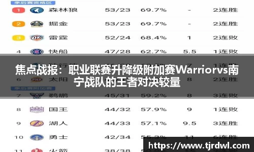 焦点战报：职业联赛升降级附加赛Warriorvs南宁战队的王者对决较量