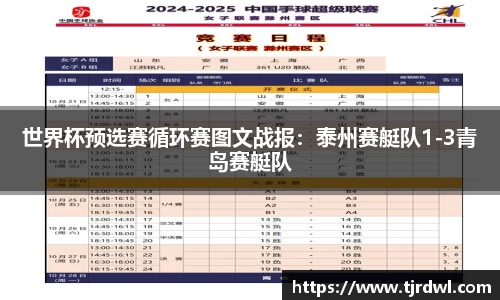 世界杯预选赛循环赛图文战报：泰州赛艇队1-3青岛赛艇队