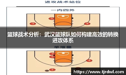 篮球战术分析：武汉篮球队如何构建高效的转换进攻体系